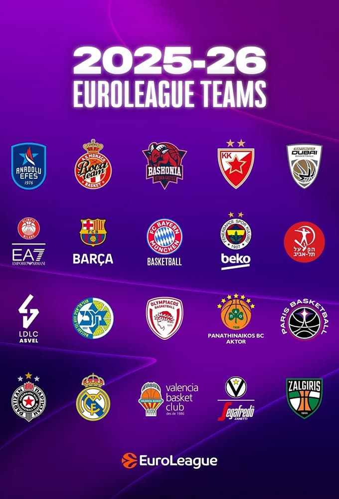 EuroLeague Basketball — live on IPTV Cobra
